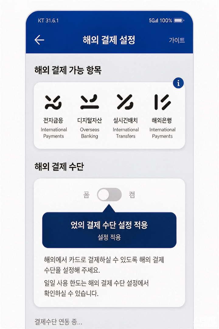 해외 원화결제 차단 토글과 메뉴가 표시된 발급사 앱 설정 화면 일러스트